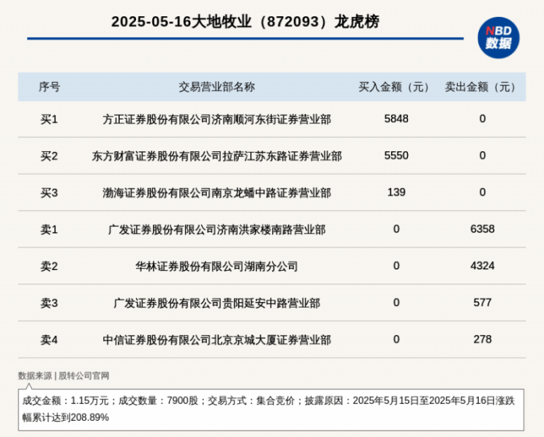 或将联动？金亨泰会见滨口直树引发用户猜测！