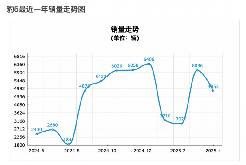 exness外汇平台研究人员突破超声充电技术 甚至穿透皮肤为终端供电