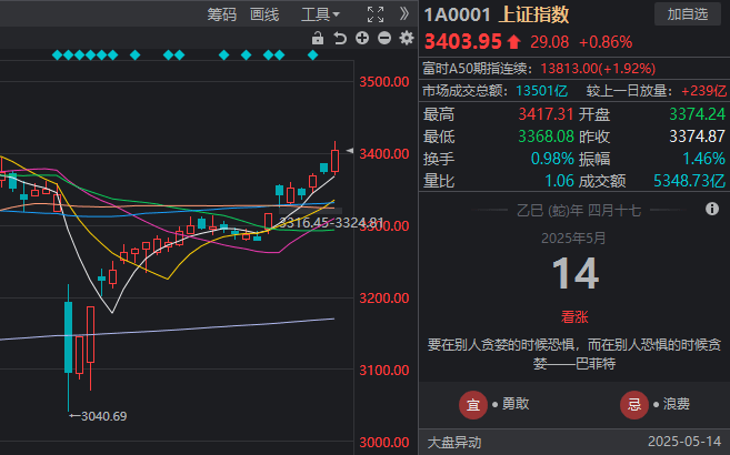 《恐鬼症》制作人：游戏机制灵感源于《巫师3》！