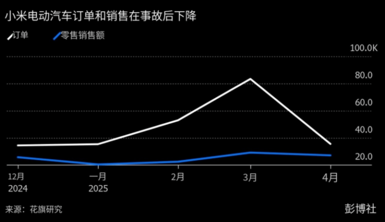《寂静岭f》标准版预购特典 可让女主换上白色水手服