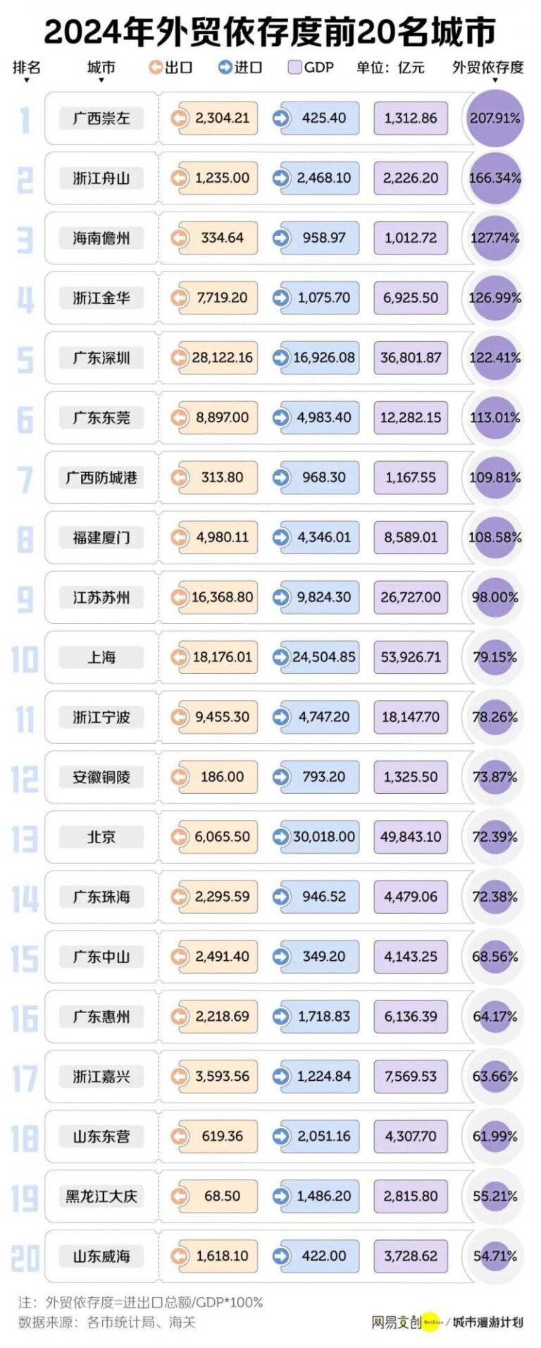 5公斤纯金打造的天价显卡 华硕发布5090真金典藏版