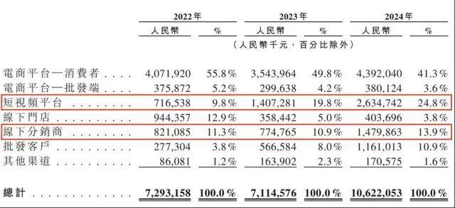 新近mt4交易流程影片曝光，这些技巧你绝对不想错过！