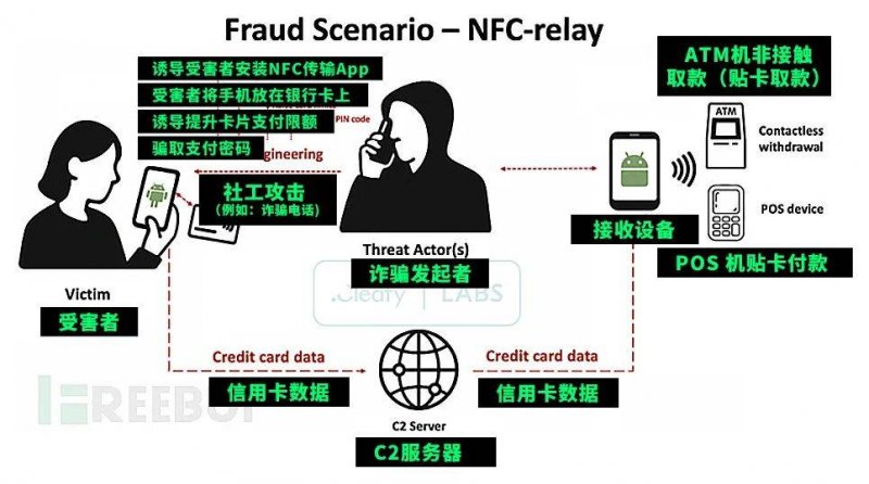 侦探艺术装饰风视觉小说新作《Mato Fragments 异梦初华录》计划2025年发行