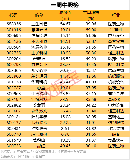 《超人》影片热映带动DC游戏促销 但是没有超人游戏