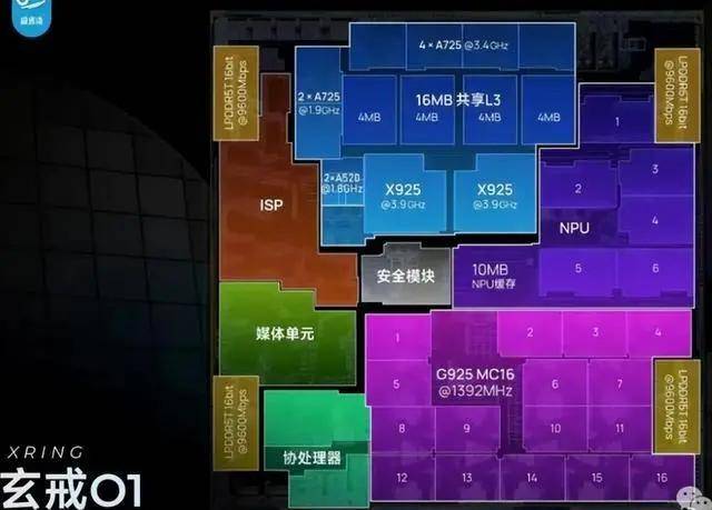理财公司预测《GTA6》两个月内销量达8500万份 薪资70亿美元